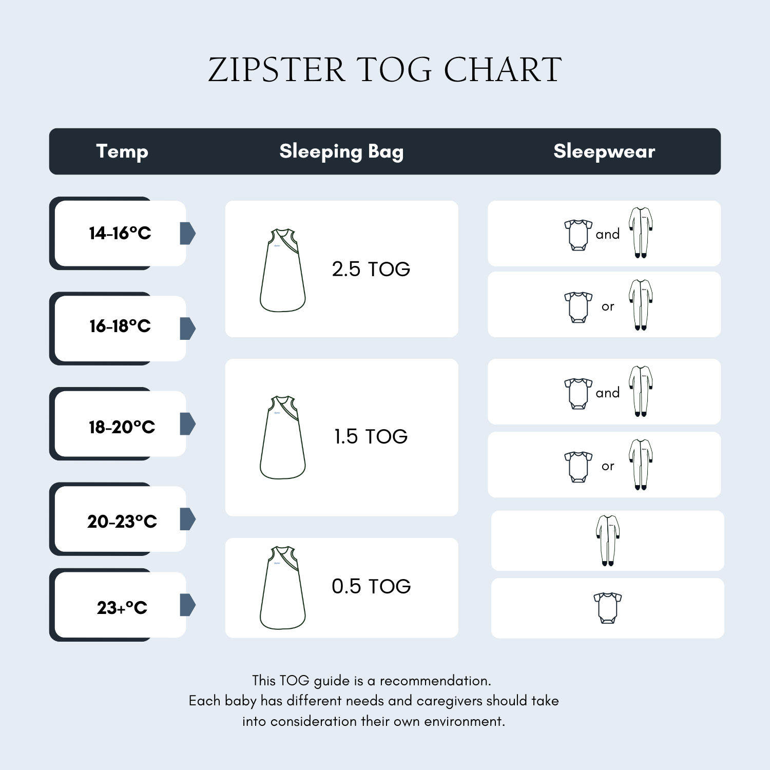 Bamboo Sleeping Bag 0.5 TOG - Sage